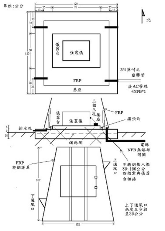 自由場強震站站房基座及玻璃纖維保護蓋尺寸示意圖