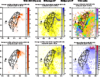 1994～2005年臺灣地區背景地震活動特性，每張圖上排與下排分別表示深度≦40公里與>40公里地震活動，網格尺度與移動間距：0.05°