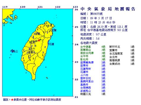 2000年5月17日臺中德基地震報告