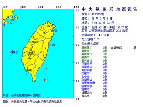 1996年9月6日蘭嶼地震之地震報告