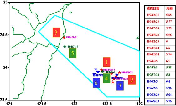 1994～1996花蓮B區規模5.5以上地震震央位置