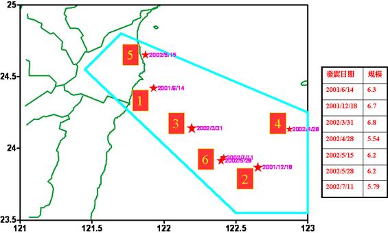 2001～2002花蓮B區規模5.5以上地震震央位置