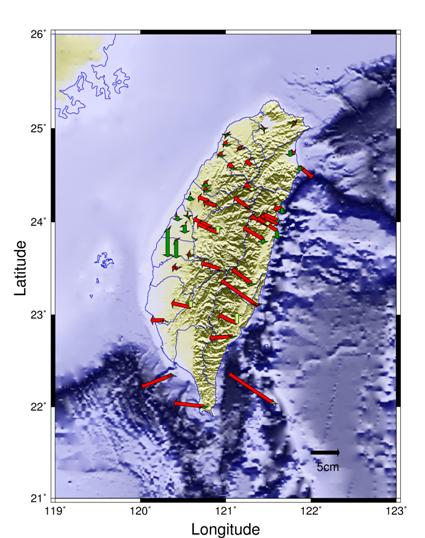 1999年至2004年相對於澎湖之GPS變形平均速度場