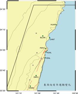 東西向年週期變化測站分布圖