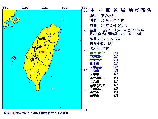 4月2日19時2分 規模 4.5 南投名間地震站東方  37.1  公里