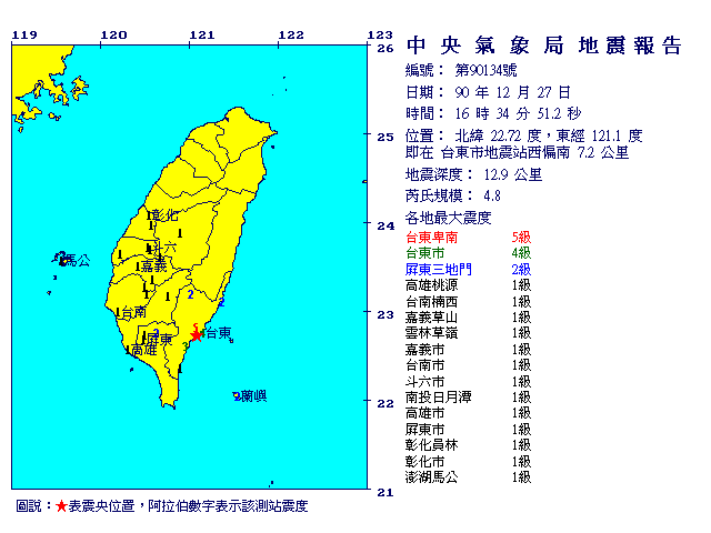 12月27日16時34分 規模 4.8 台東市地震站西偏南  7.2  公里