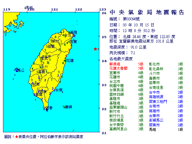 10月15日12時8分 規模 7.1 宜蘭蘇澳地震站東方  101.8  公里