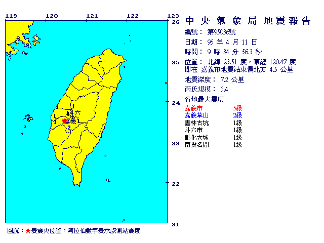 4月11日9時34分 規模 3.4 嘉義市地震站東偏北方  4.5  公里