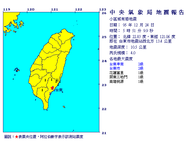 12月24日5時51分 規模 4 台東市地震站西北方  13.4  公里