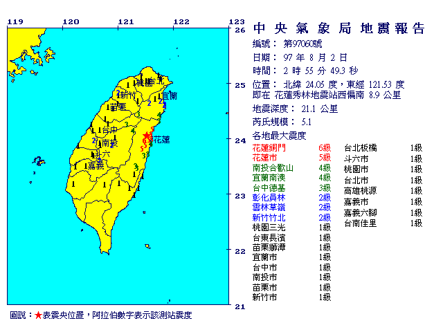 8月2日2時55分 規模 5.1 花蓮秀林地震站西偏南  8.9  公里