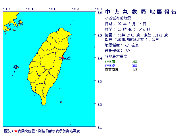 8月12日23時46分 規模 2.9 花蓮市地震站北方  4.1  公里