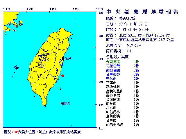 8月27日1時48分 規模 4.8 台東成功地震站東偏北方  25.7  公里