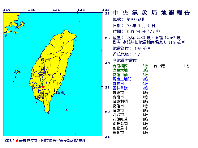 3月4日8時24分 規模 4.7 高雄甲仙地震站南偏東方  11.2  公里