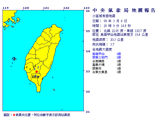 3月4日20時9分 規模 3.7 高雄甲仙地震站東南方  18.4  公里