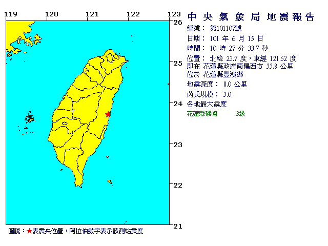 6月15日10時27分 規模 3 花蓮縣政府南偏西方  33.8  公里 (位於花蓮縣豐濱鄉)