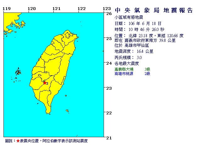 6月18日10時46分 規模 3 嘉義市政府東南方  39.8  公里 (位於高雄市甲仙區)