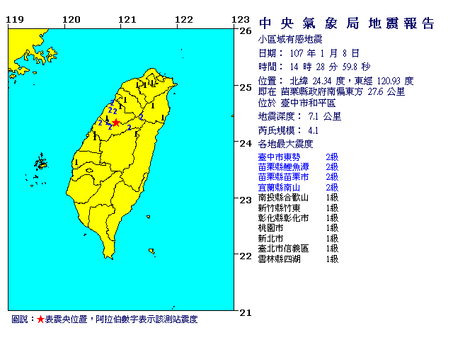 1月8日14時28分 規模 4.1 苗栗縣政府南偏東方  27.6  公里 (位於臺中市和平區)
