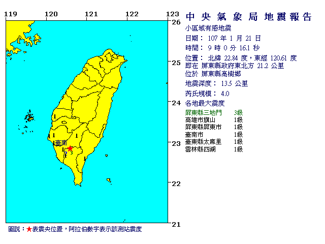 1月21日9時0分 規模 4 屏東縣政府東北方  21.2  公里 (位於屏東縣高樹鄉)