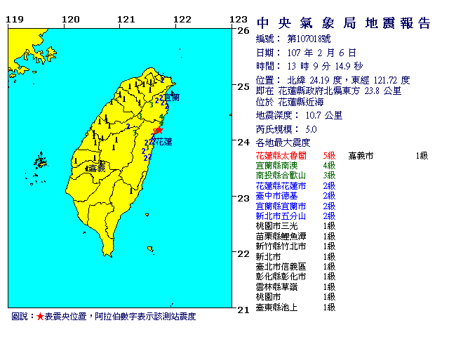 2月6日13時9分 規模 5 花蓮縣政府北偏東方  23.8  公里 (位於花蓮縣近海)