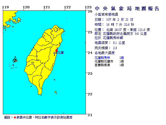 2月21日16時7分 規模 2.8 花蓮縣政府北偏西方  9.4  公里 (位於花蓮縣秀林鄉)
