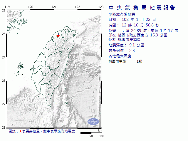 1月22日12時16分 規模 2.3 桃園市政府西南方  16.9  公里 (位於桃園市龍潭區)
