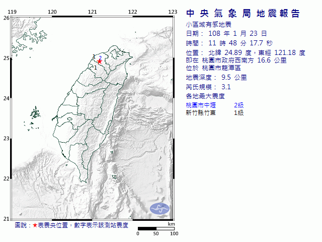 1月23日11時48分 規模 3.1 桃園市政府西南方  16.6  公里 (位於桃園市龍潭區)