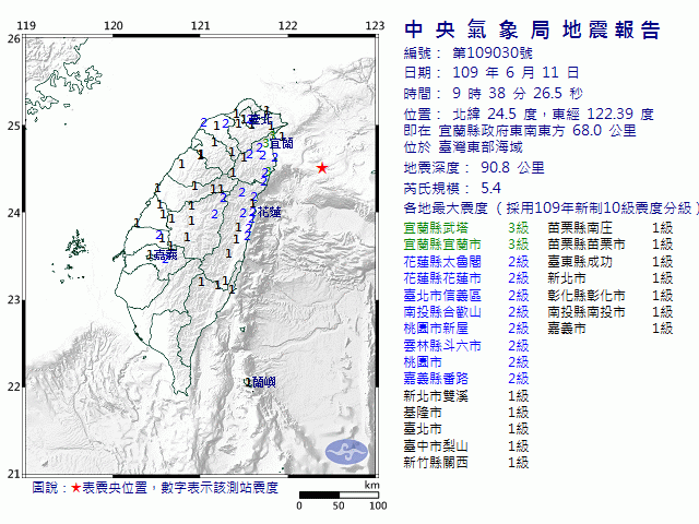 6月11日9時38分 規模 5.4 宜蘭縣政府東偏南方  68.0  公里 (位於臺灣東部海域)