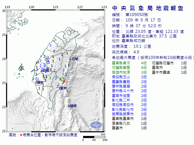 9月17日9時37分 規模 4.9 臺東縣政府北偏東方  37.5  公里 (位於臺東縣成功鎮)