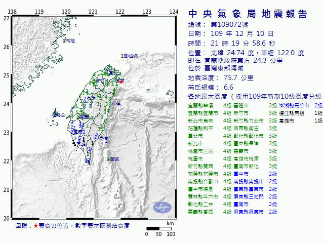 12月10日21時19分 規模 6.6 宜蘭縣政府東方  24.3  公里 (位於臺灣東部海域)