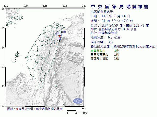 3月14日21時30分 規模 3.6 宜蘭縣政府南方  16.4  公里 (位於宜蘭縣南澳鄉)