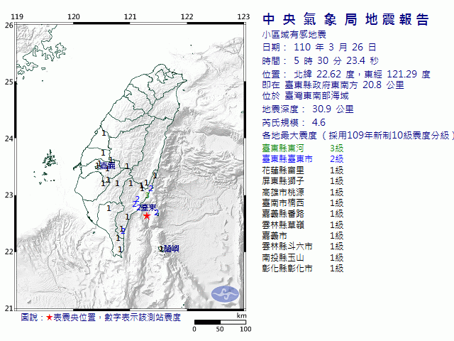 3月26日5時30分 規模 4.6 臺東縣政府東南方  20.8  公里 (位於臺灣東南部海域)