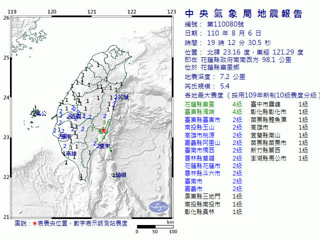 8月6日19時12分 規模 5.4 花蓮縣政府南南西方  98.1  公里 (位於花蓮縣富里鄉)