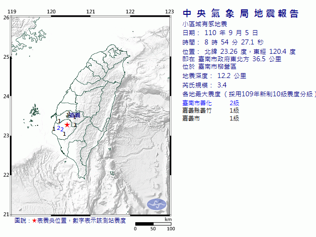 9月5日8時54分 規模 3.4 臺南市政府東北方  36.5  公里 (位於臺南市柳營區)