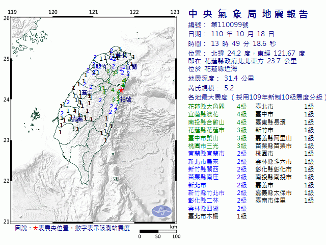 10月18日13時49分 規模 5.2 花蓮縣政府北北東方  23.7  公里 (位於花蓮縣近海)