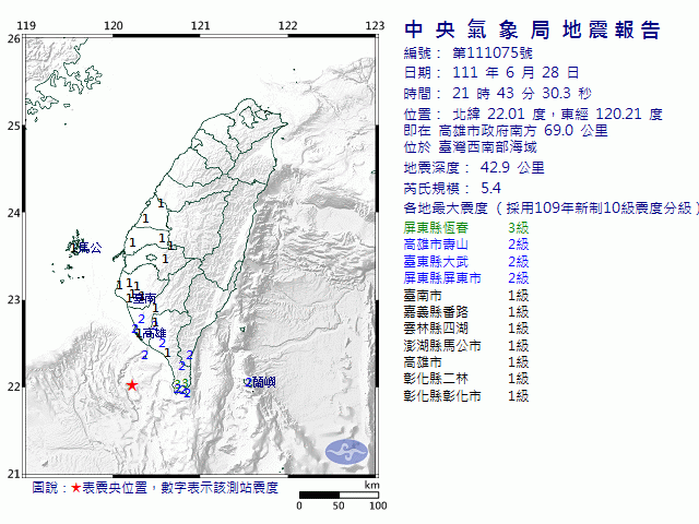 6月28日21時43分 規模 5.4 高雄市政府南方  69.0  公里 (位於臺灣西南部海域)