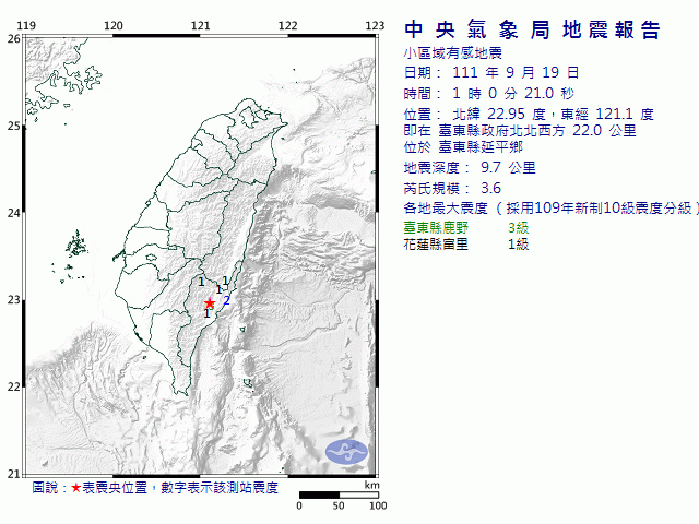 9月19日1時0分 規模 3.6 臺東縣政府北北西方  22.0  公里 (位於臺東縣延平鄉)