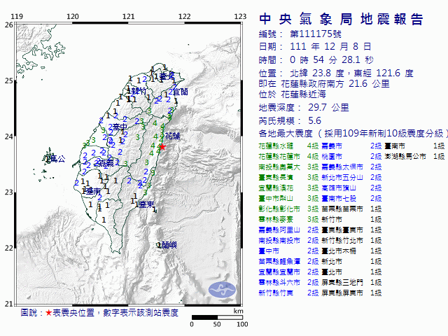 12月8日0時54分 規模 5.6 花蓮縣政府南方  21.6  公里 (位於花蓮縣近海)