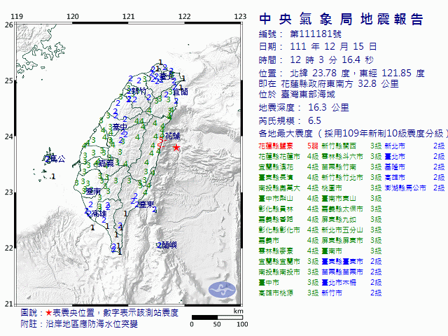 12月15日12時3分 規模 6.5 花蓮縣政府東南方  32.8  公里 (位於臺灣東部海域)