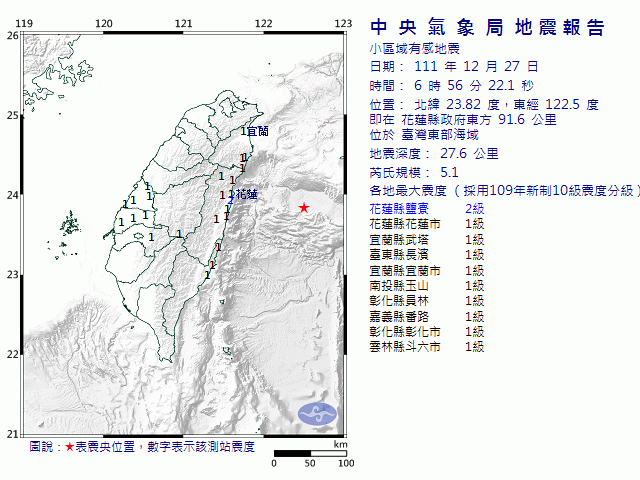 12月27日6時56分 規模 5.1 花蓮縣政府東方  91.6  公里 (位於臺灣東部海域)