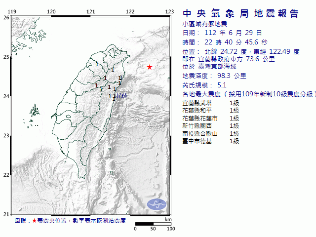 6月29日22時40分 規模 5.1 宜蘭縣政府東方  73.6  公里 (位於臺灣東部海域)