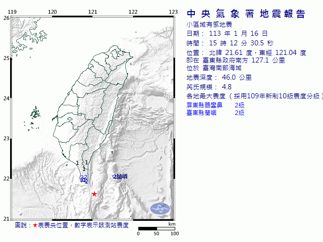 1月16日15時12分 規模 4.8 臺東縣政府南方  127.1  公里 (位於臺灣南部海域)