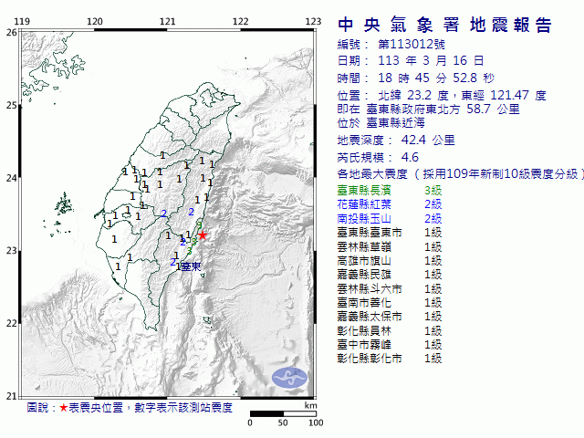 3月16日18時45分 規模 4.6 臺東縣政府東北方  58.7  公里 (位於臺東縣近海)