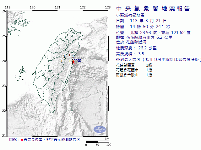 3月21日14時50分 規模 3.5 花蓮縣政府南方  6.2  公里 (位於花蓮縣近海)