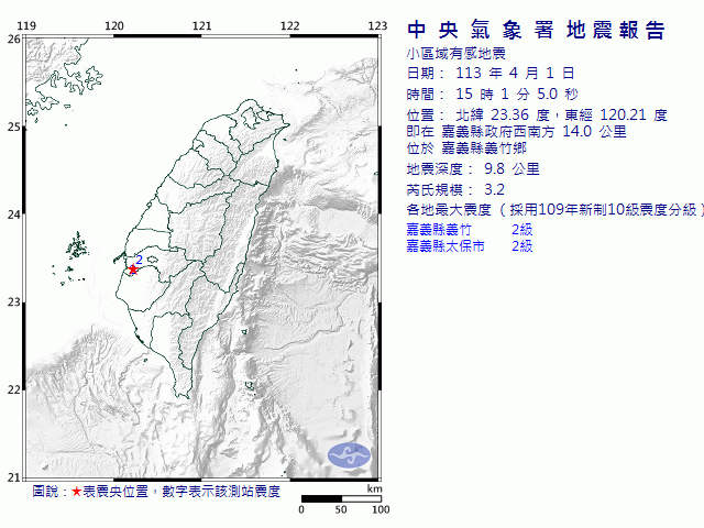 4月1日15時1分 規模 3.2 嘉義縣政府西南方  14.0  公里 (位於嘉義縣義竹鄉)