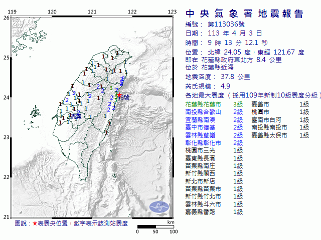 4月3日9時13分 規模 4.9 花蓮縣政府東北方  9.4  公里 (位於花蓮縣近海)