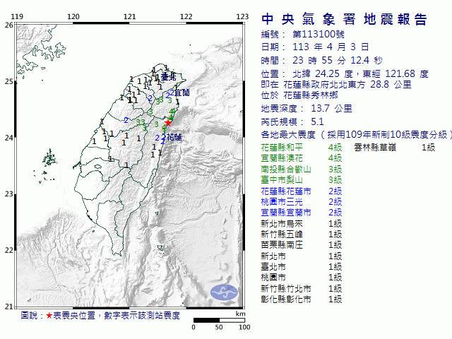 4月3日23時55分 規模 5.1 花蓮縣政府北北東方  28.8  公里 (位於花蓮縣秀林鄉)