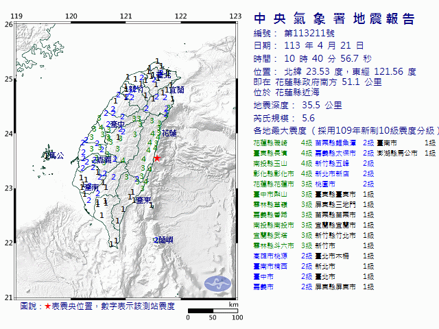 4月21日10時40分 規模 5.6 花蓮縣政府南方  51.1  公里 (位於花蓮縣近海)