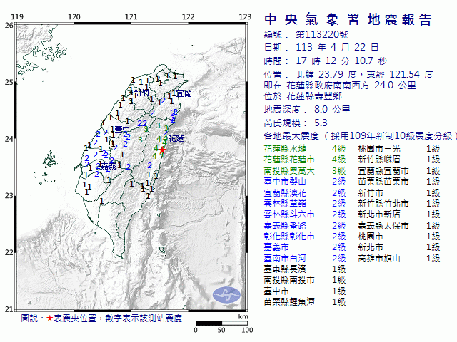 4月22日17時12分 規模 5.3 花蓮縣政府南南西方  22.9  公里 (位於花蓮縣壽豐鄉)