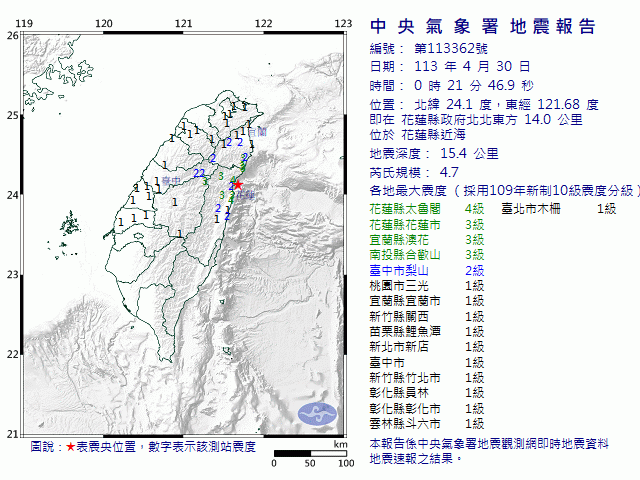 4月30日0時21分 規模 4.7 花蓮縣政府北北東方  14.0  公里 (位於花蓮縣近海)