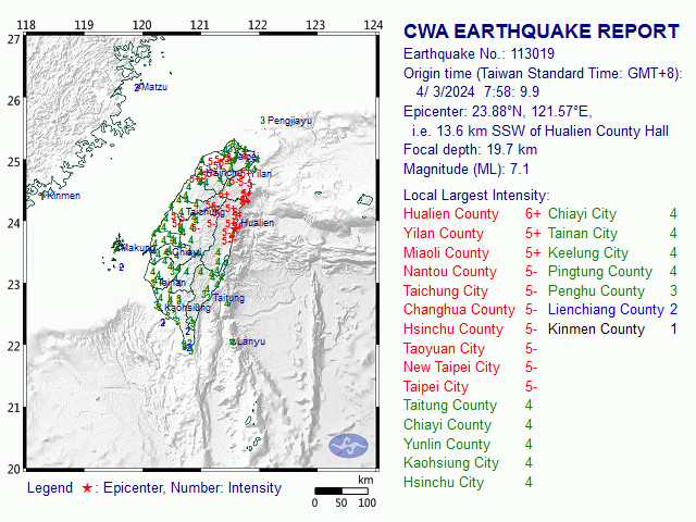 4/3 7:58 M<sub>L</sub> 7.1 23.88N 121.57E, i.e. 13.6 km SSW of Hualien County